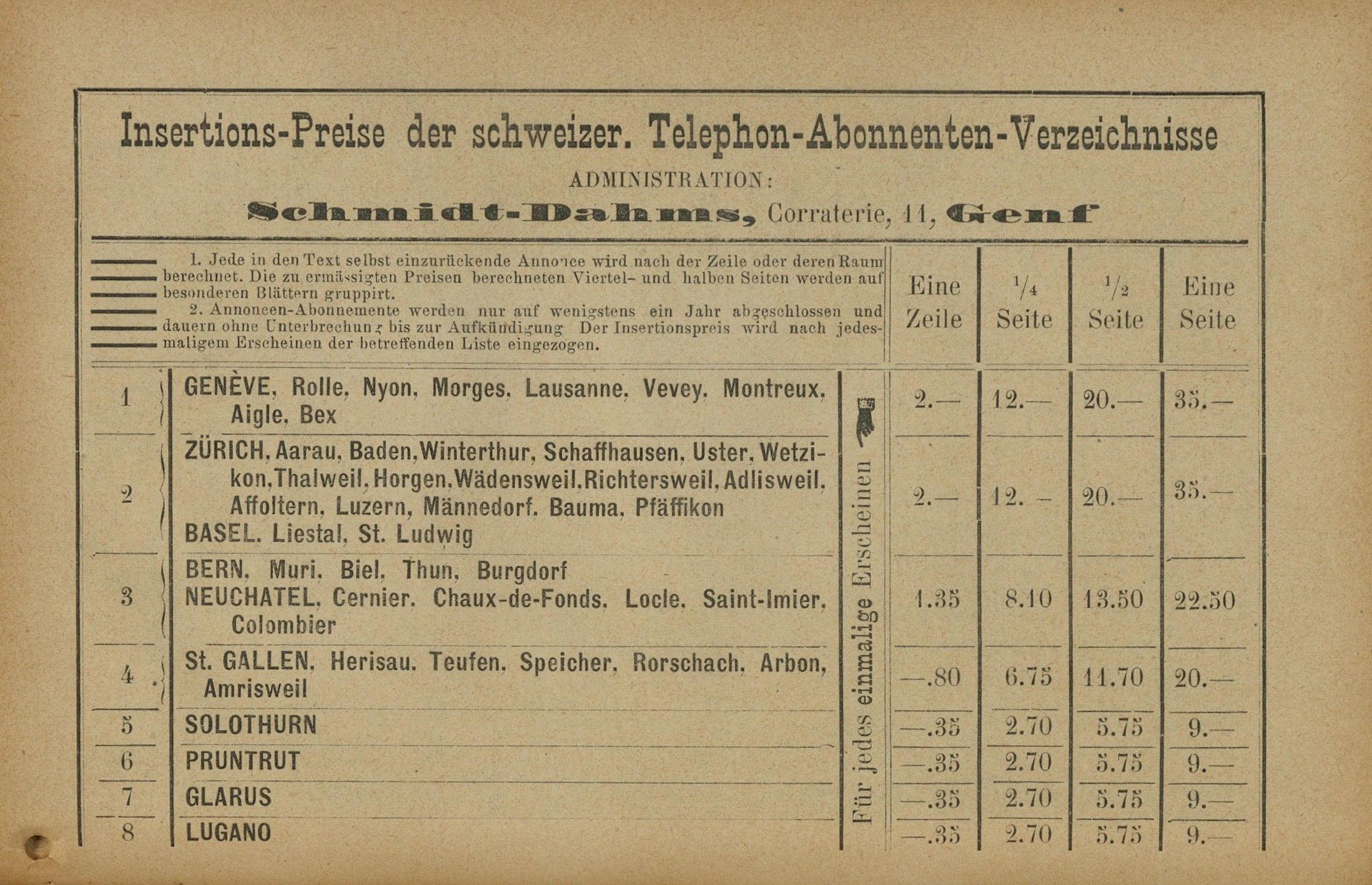 historic.localsearch Telefonbuch 1887 81