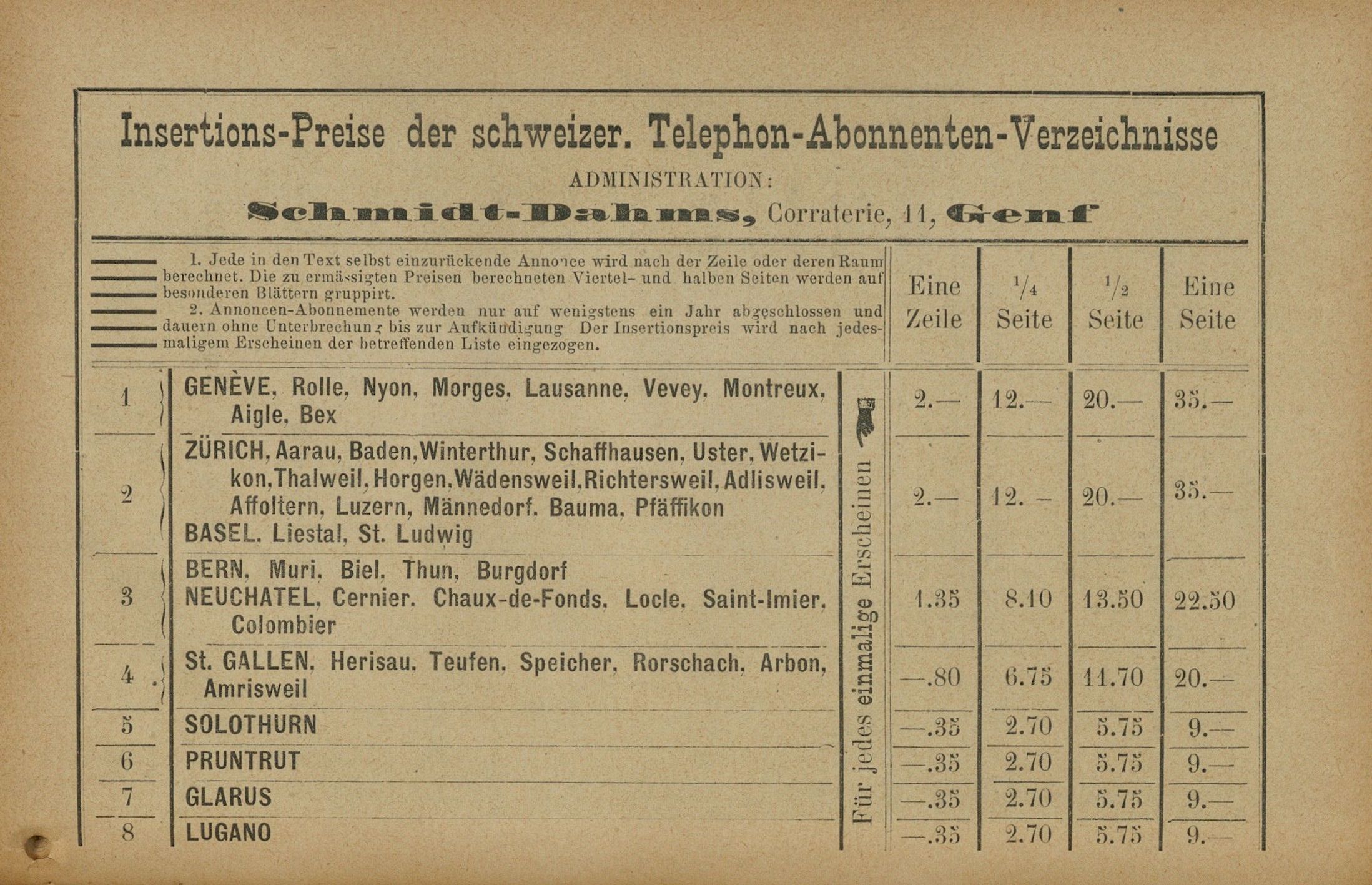Telefonbuch 1887 81